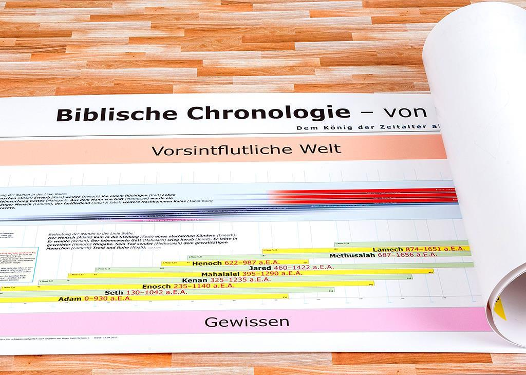 Entstehung Altes Testament Zeitstrahl Biblische Chronologie - Zeitstrahl 150 x 30 cm - laminiert - Christlic