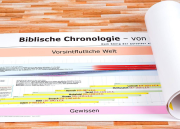 Biblische Chronologie - Zeitstrahl 150 x 30 cm - laminiert