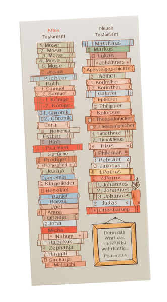Lesezeichen - Bücher der Bibel, Bibelstudienhilfe
